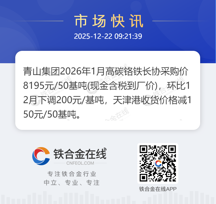 TSS Group's Long term Purchase Price for High Carbon Chromium Iron in January 2026